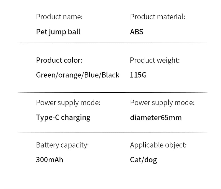 Interactive Smart Dogs Toys Balls - USB Automatic Moving Bouncing Ball for Puppy to Large dog - Electronic Pets Ball Birthday Gift - Tech For Pets