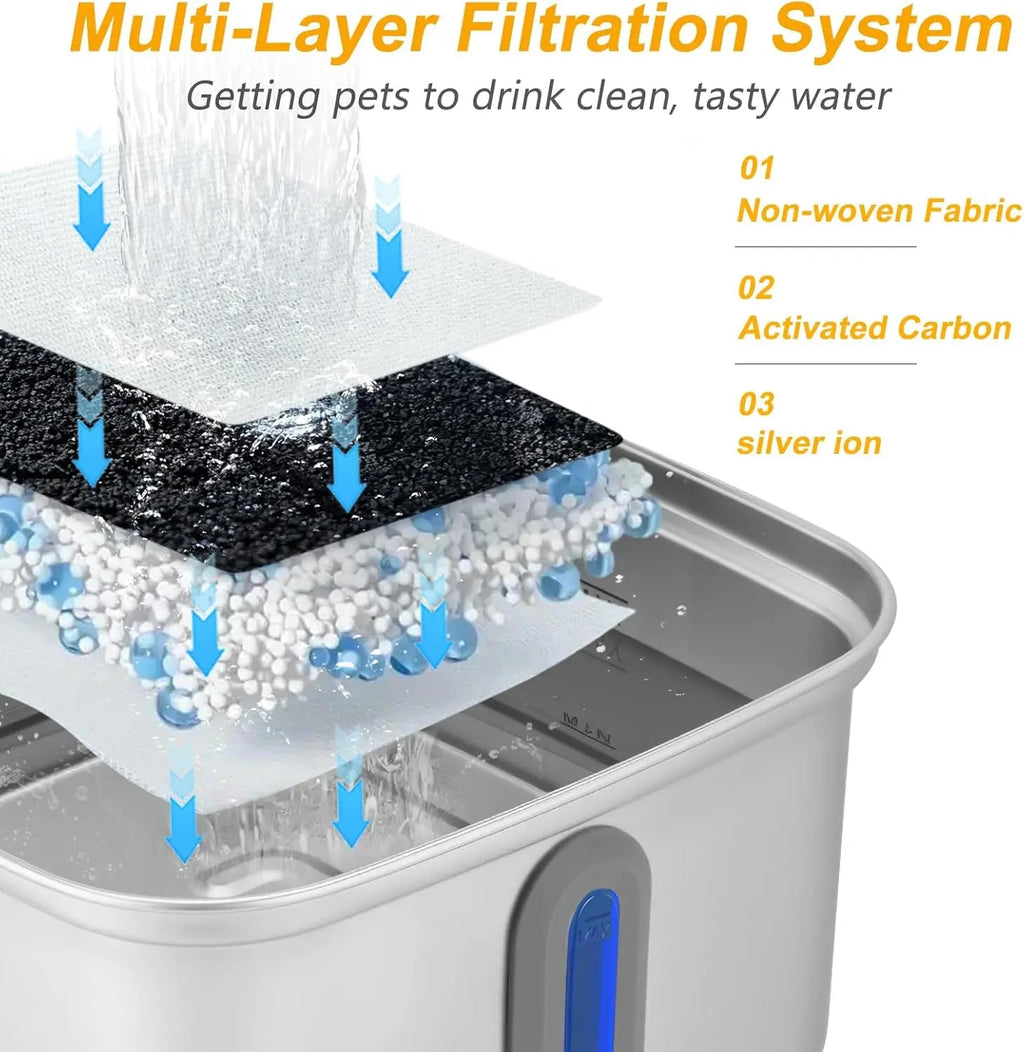 Smart Wireless Cat Water Fountain 4000mAh Rechargeable Battery Sensor Stainless Steel Automatic Pet water Dispenser with Filter - Tech For Pets