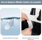 Smart Wireless Cat Water Fountain 4000mAh Rechargeable Battery Sensor Stainless Steel Automatic Pet water Dispenser with Filter - Tech For Pets