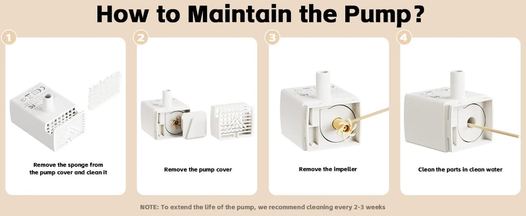 Smart Wireless Cat Water Fountain 4000mAh Rechargeable Battery Sensor Stainless Steel Automatic Pet water Dispenser with Filter - Tech For Pets